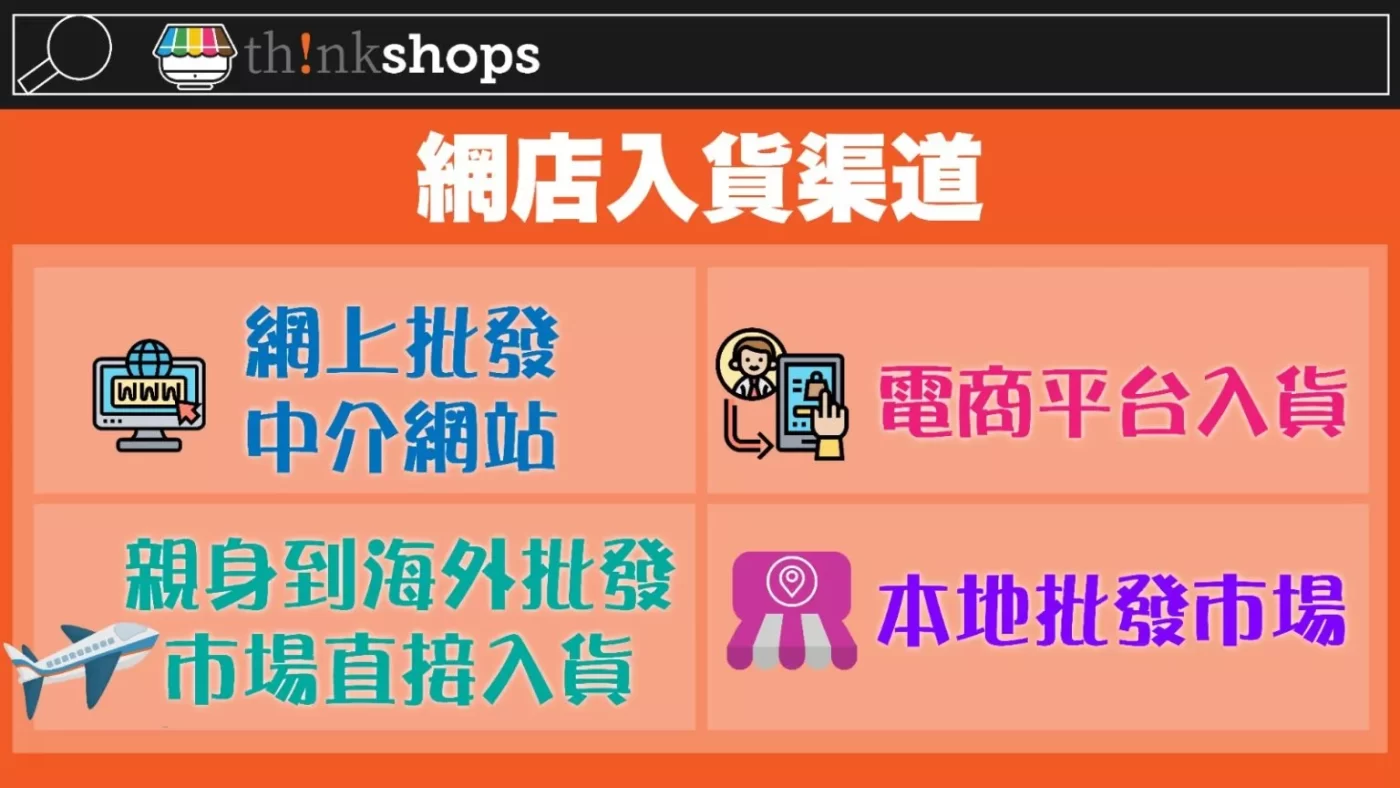 網店入貨渠道