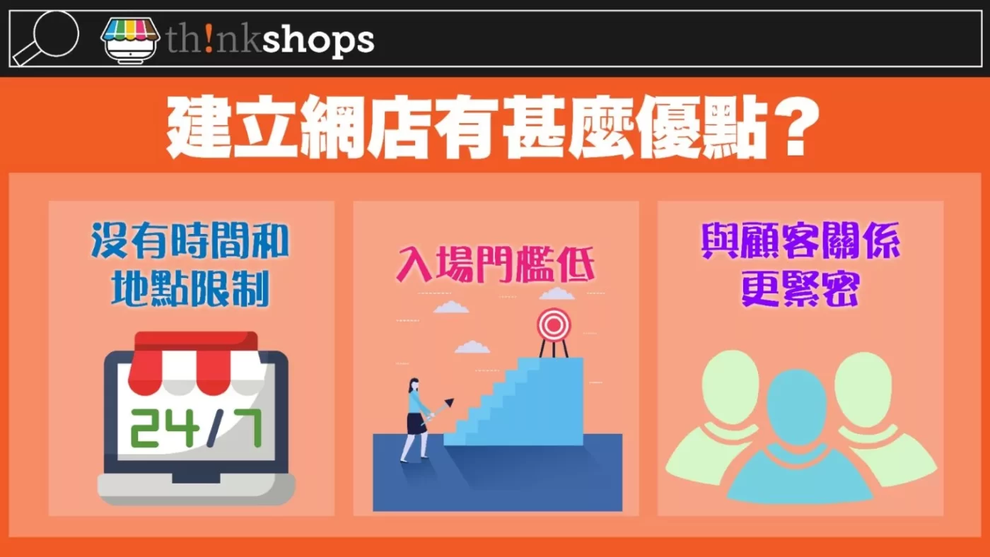 建立網店優點
